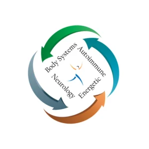 Advanced Regen Medical - A Professional Medical