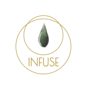 Infuse IV Wellness