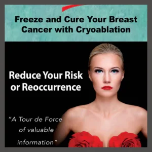 Proactive Breast Wellness